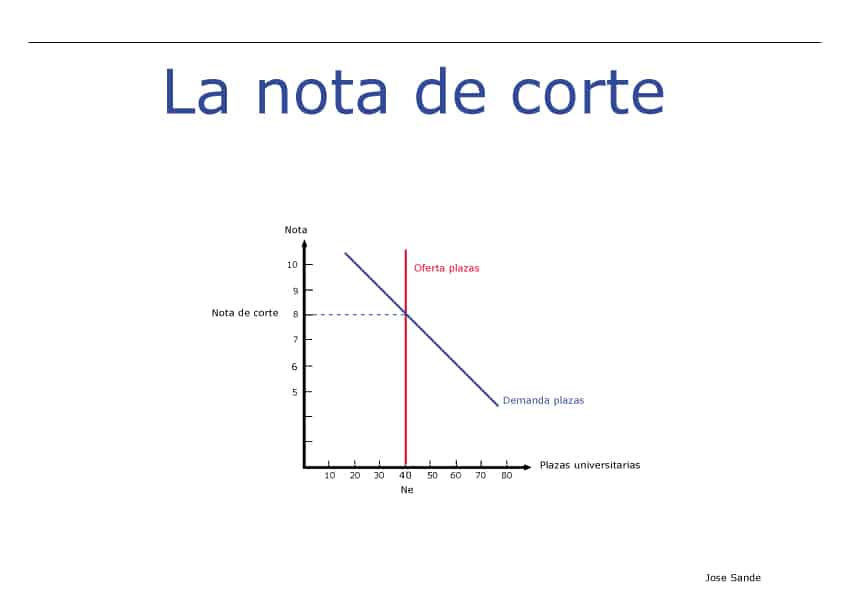 nota-de-corte