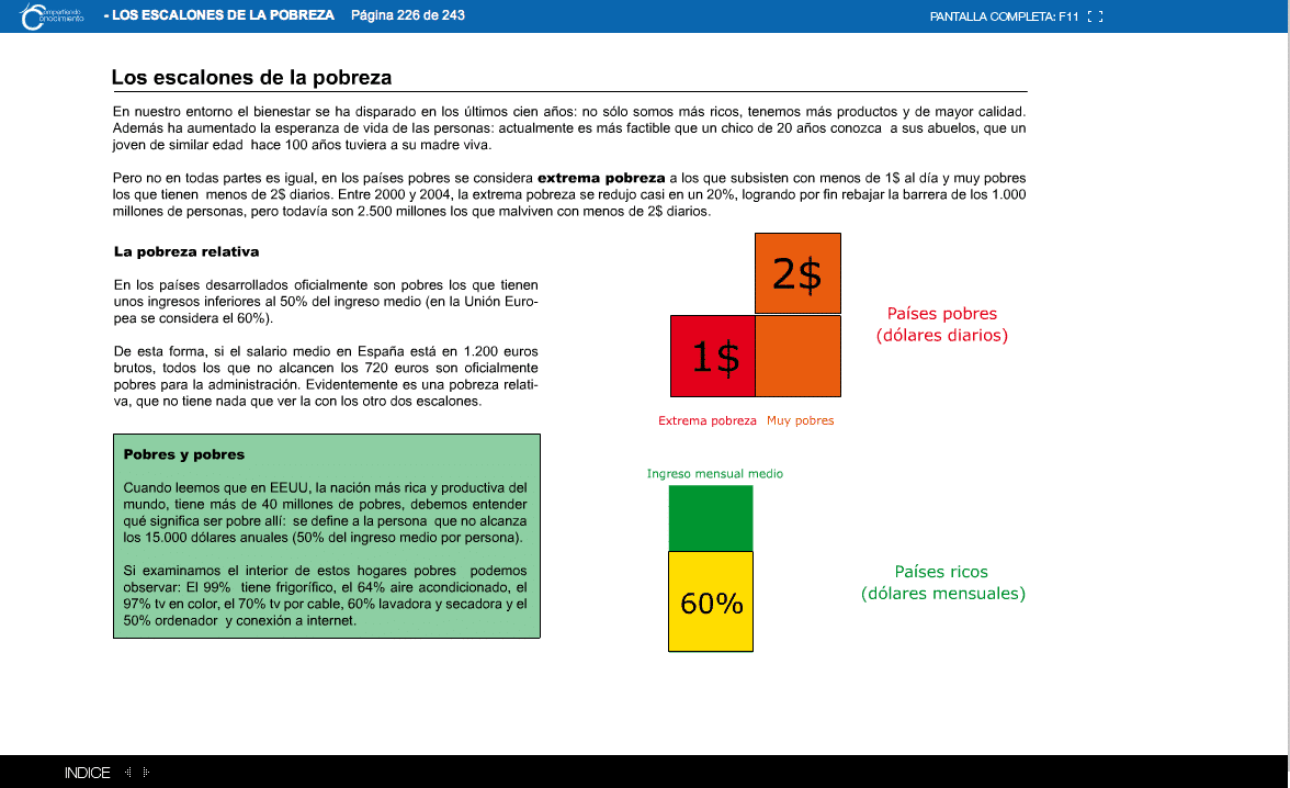 pobreza y desarrollo, escalones de la pobreza