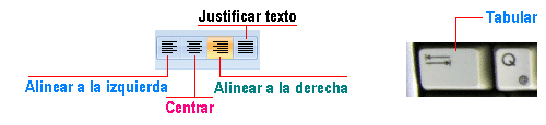 justificar texto