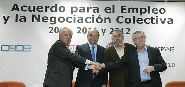 negociacion colectiva