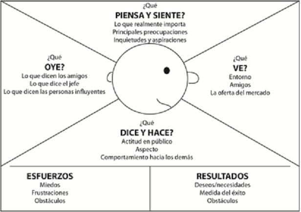 Cliente4