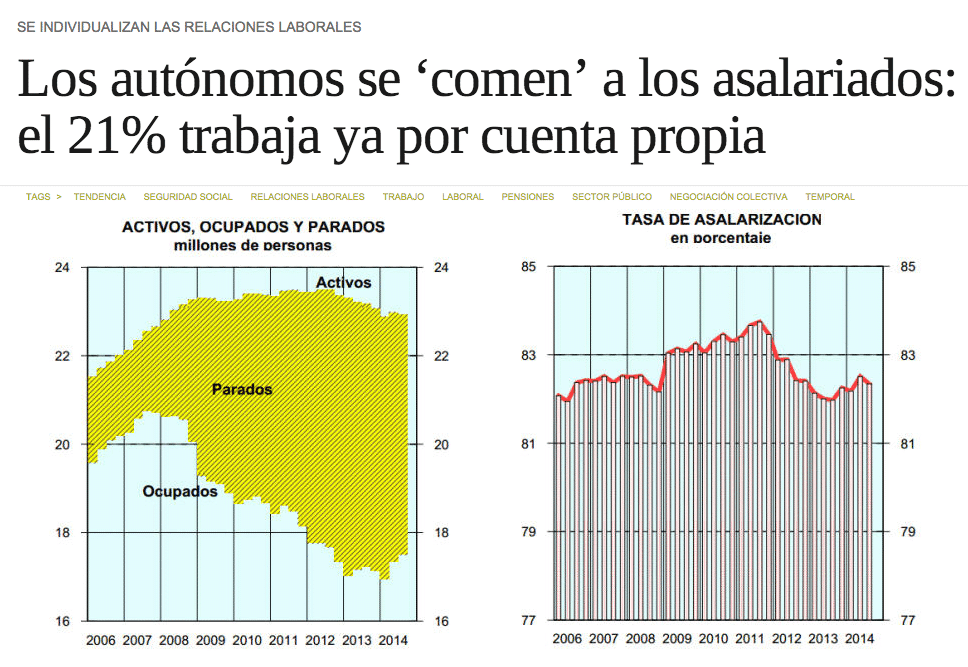 Captura de pantalla 2014-10-24 a la(s) 11.06.55