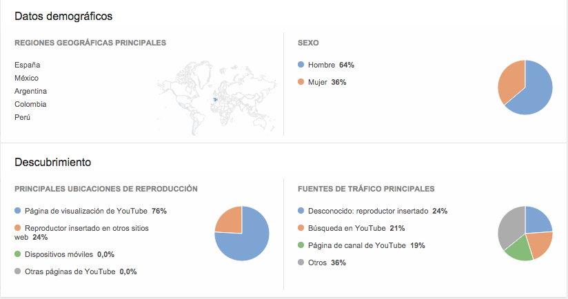 Captura de pantalla 2015-02-19 a la(s) 11.24.16