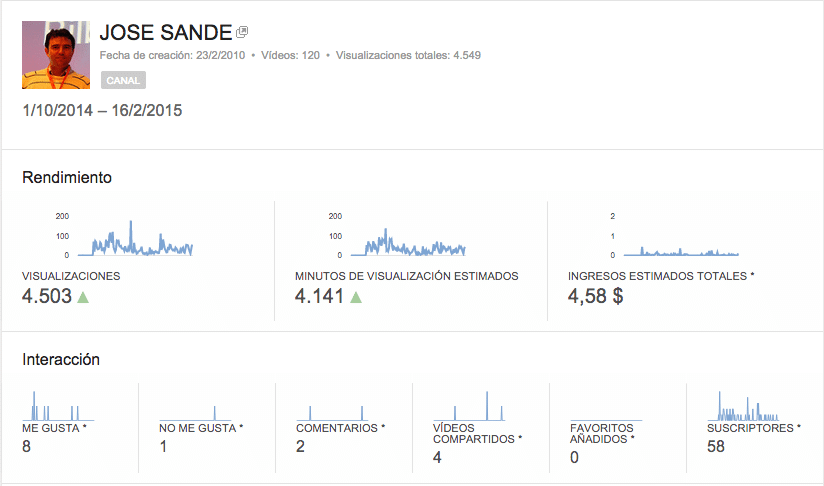 Captura de pantalla 2015-02-19 a la(s) 11.43.20