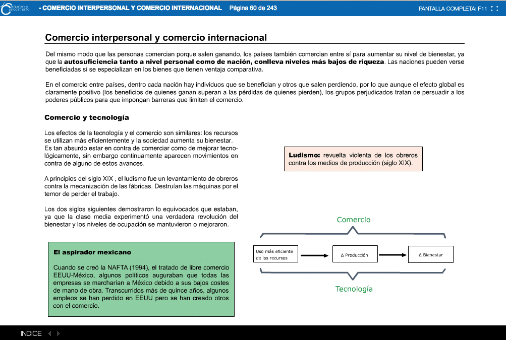Captura de pantalla 2015-12-02 a la(s) 08.20.31
