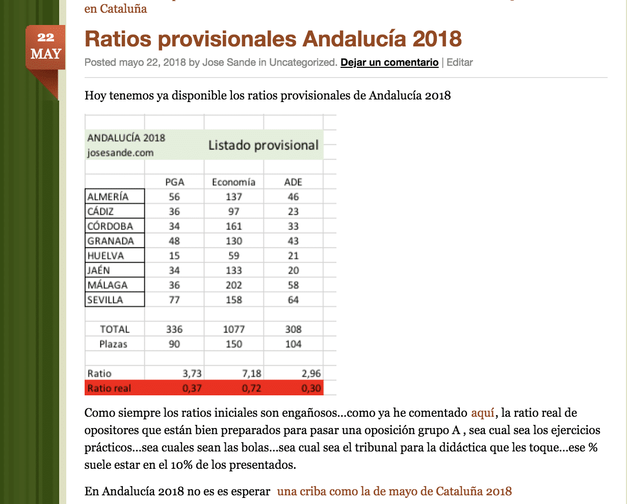 Captura de pantalla 2018-07-06 a las 11.46.46