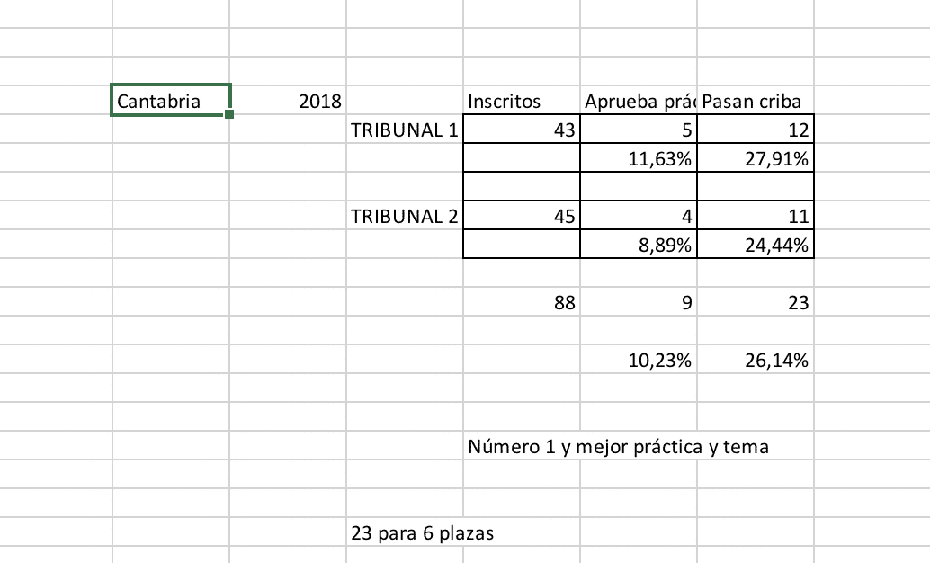 Captura de pantalla 2018-07-07 a las 0.39.54.png