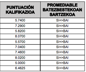 Captura de pantalla 2018-07-13 a las 21.49.22