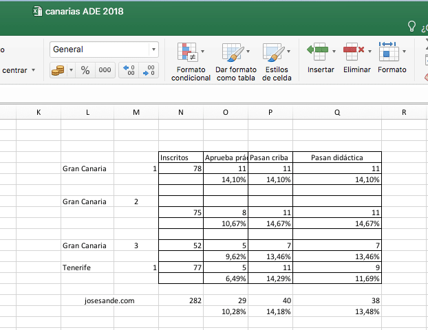 Captura de pantalla 2018-07-14 a las 11.46.32