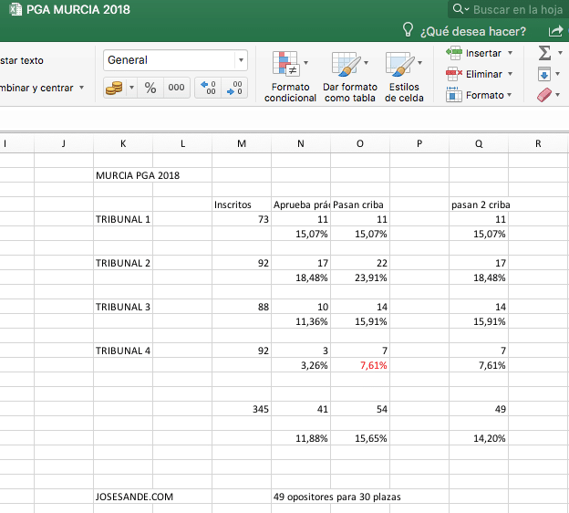 Captura de pantalla 2018-07-14 a las 12.39.48