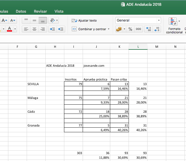 Captura de pantalla 2018-07-20 a las 16.18.46