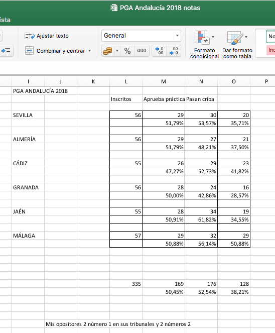 Captura de pantalla 2018-07-20 a las 17.58.38